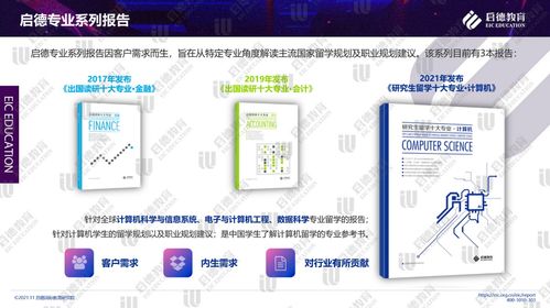計(jì)算機(jī)成研究生留學(xué)首選專業(yè) 就業(yè)口徑寬、應(yīng)用范圍廣