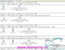 SQL Server中XML AUTO與網(wǎng)絡安全及網(wǎng)絡管理軟件應用對比分析