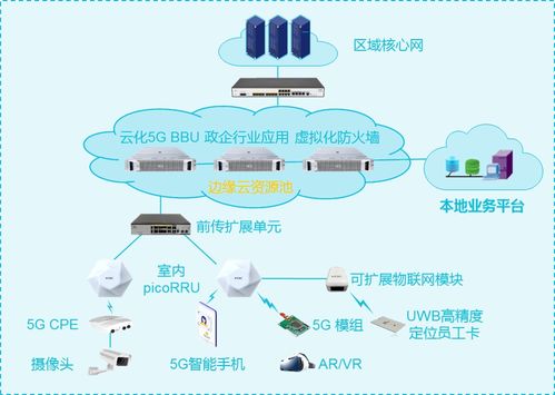 《AIoT最優(yōu)產(chǎn)品與解決方案榜》重磅發(fā)布 以網(wǎng)絡(luò)信息安全軟件為鑰，開啟物聯(lián)網(wǎng)商用新紀(jì)元